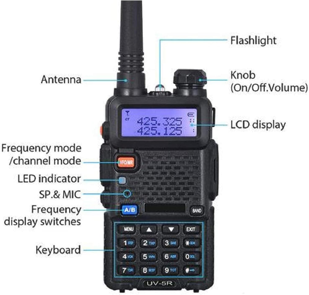BAOFENG UV-5R Two Way Radio Dual Band Walkie Talkie