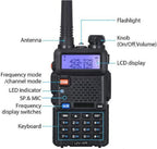 BAOFENG UV-5R Two Way Radio Dual Band Walkie Talkie