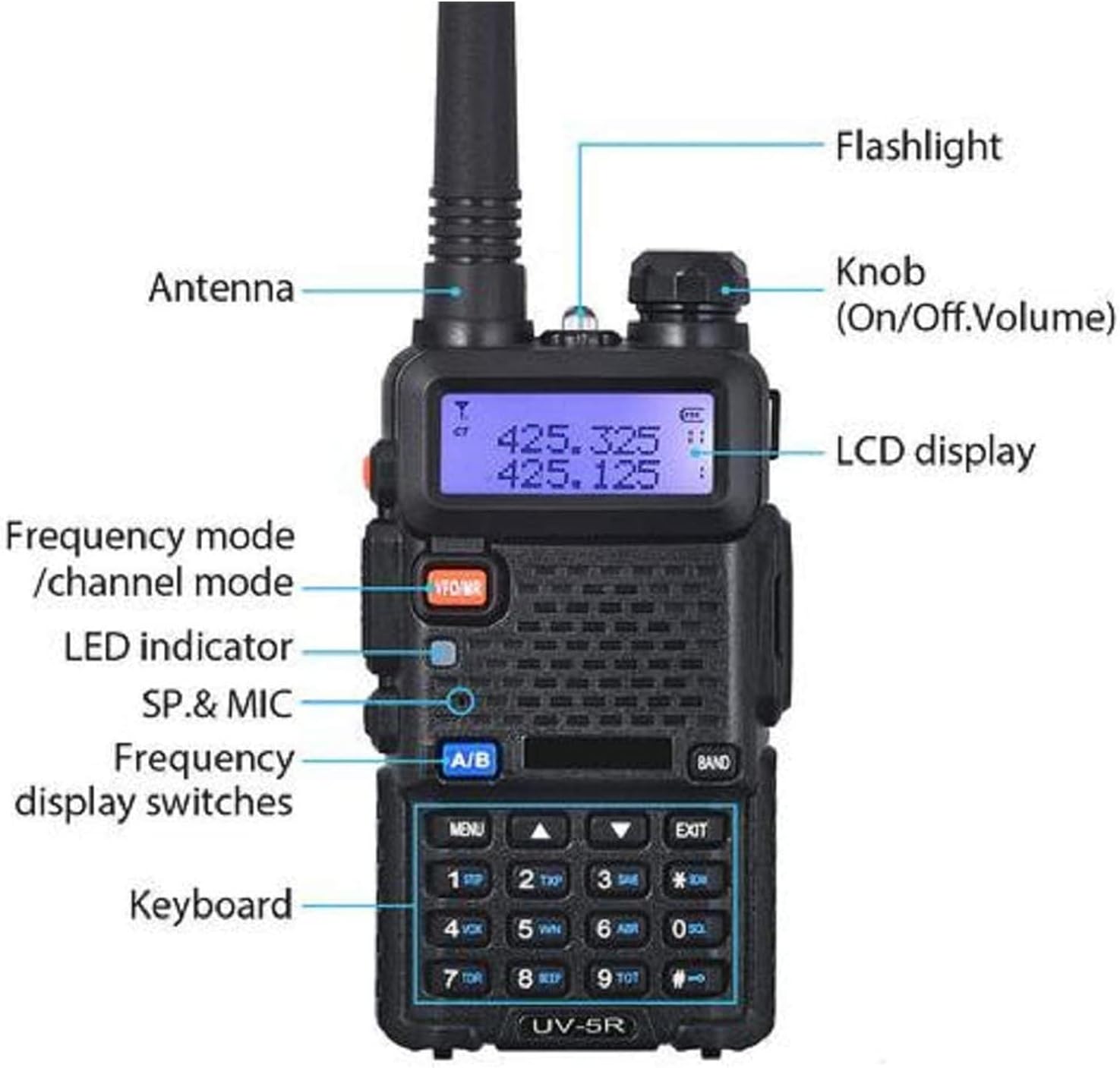 BAOFENG UV-5R Two Way Radio Dual Band Walkie Talkie