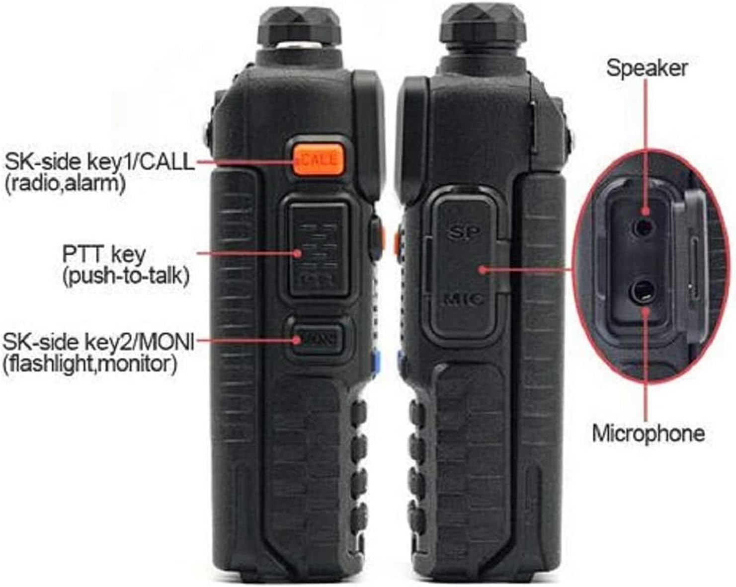 BAOFENG UV-5R Two Way Radio Dual Band Walkie Talkie