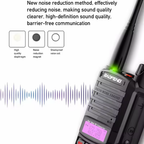 Baofeng UV-9R Plus Dual Band Waterproof Walkie Talkie