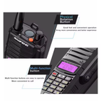 Baofeng UV-9R Plus Dual Band Waterproof Walkie Talkie