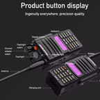 Baofeng UV-9R Plus Dual Band Waterproof Walkie Talkie